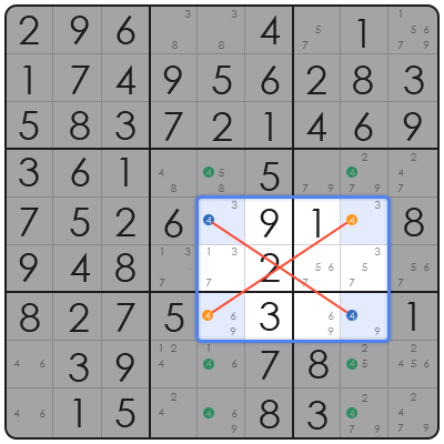 sudoku 9x9